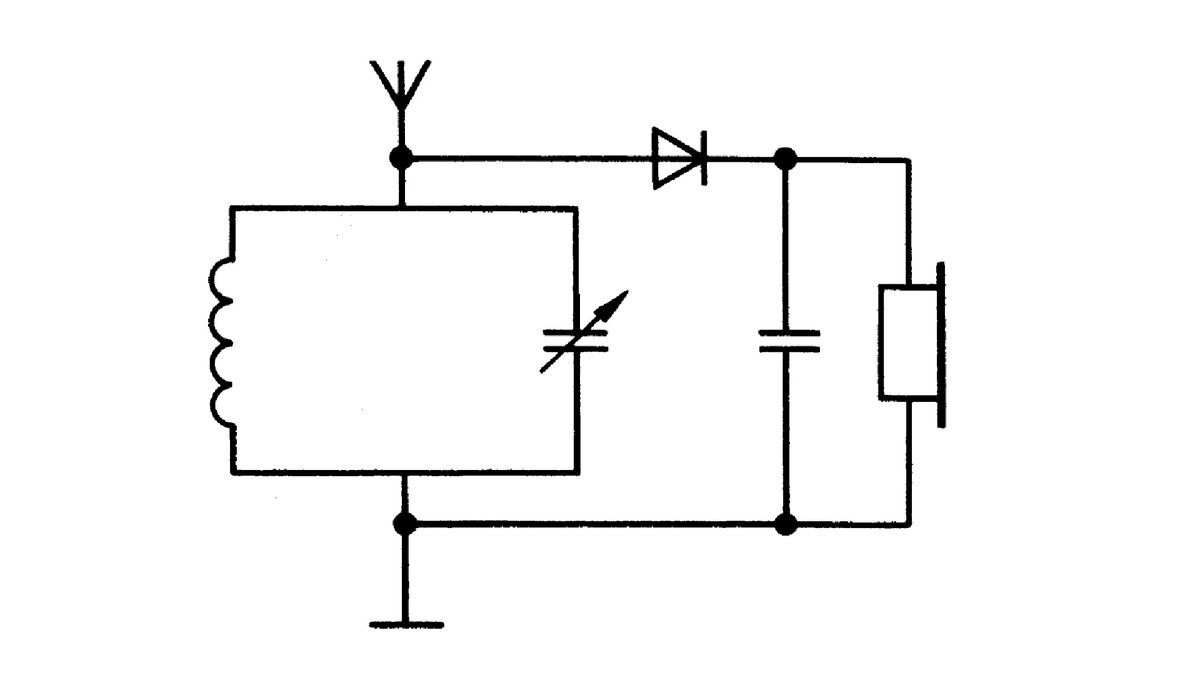 Схема простейшего радио