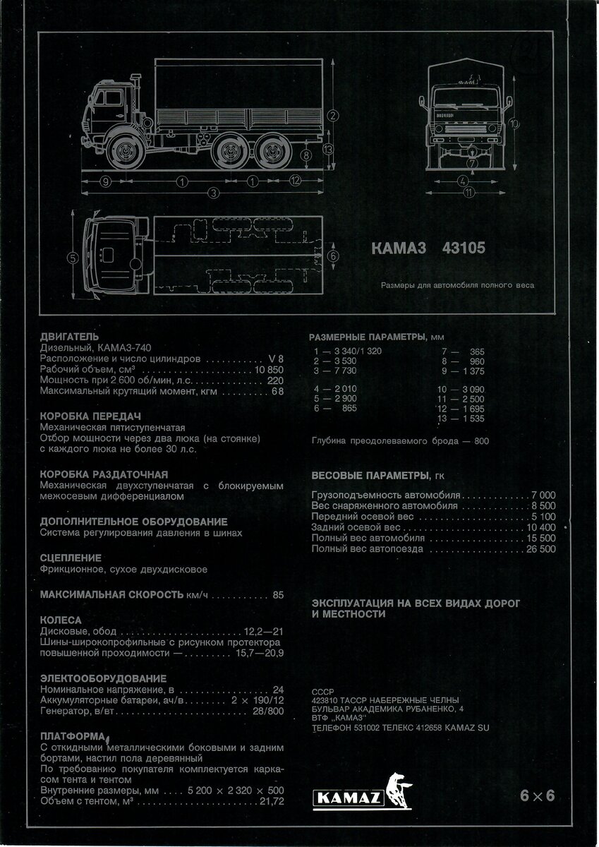 Преимущества автоматической трансмиссии AR 2
