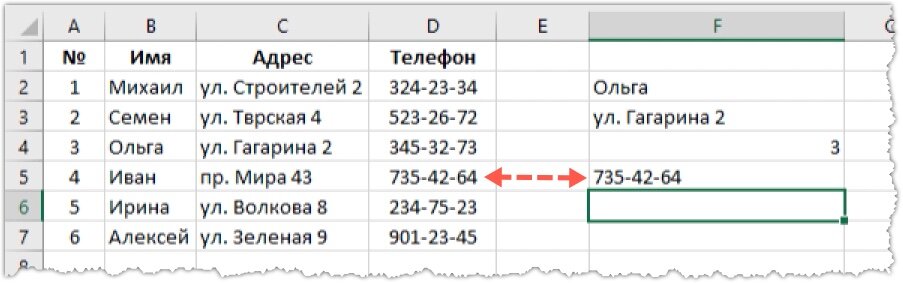 Функции ИНДЕКС и ПОИСКПОЗ в Excel. Отличная замена ВПР (VLOOKUP ...