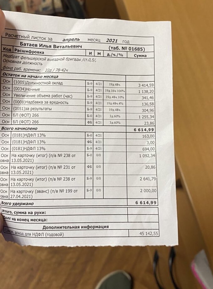 Скорая помощь россия. Оклад фельдшера скорой помощи. Расчетный лист водителя скорой помощи. Фельдшер скорой помощи. Повышение зарплаты фельдшерам скорой помощи в 2024.