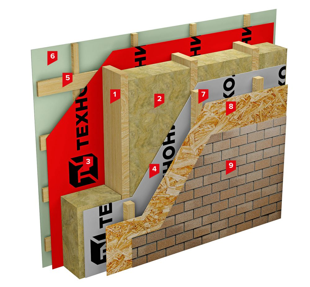 Вентфасад утеплитель ТЕХНОНИКОЛЬ