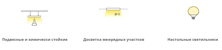 Подвесные и химически стойкие, Досветка межрядных участков, Настольные светильники