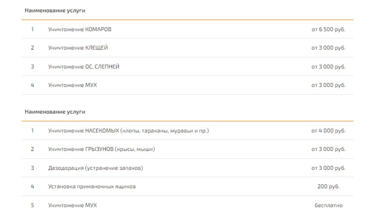 Стоимость услуг, ООО "СЭС "Чистый Город"