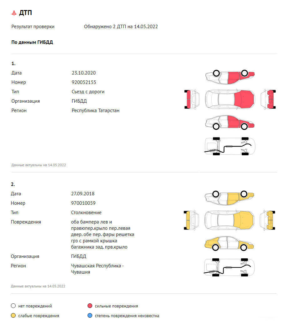 Проверка авто на ДТП: проверить автомобиль на ДТП по номеру или вину |  Советы автоподборщика | Дзен