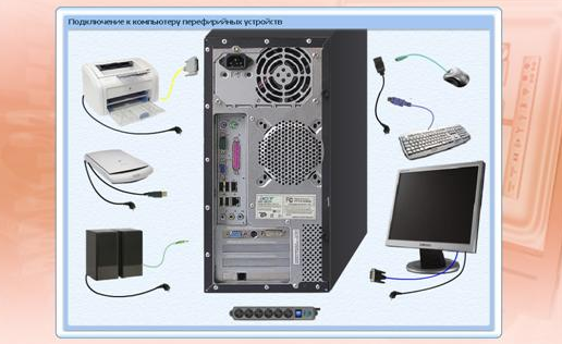 Устройства подключаемые к системному блоку. Подключение периферийных устройств к ПК. Подключение периферийных устройств к системному блоку. Подключение периферийных устройств к системному блоку ПК. Подключение периферийных устройств к системному блоку п.
