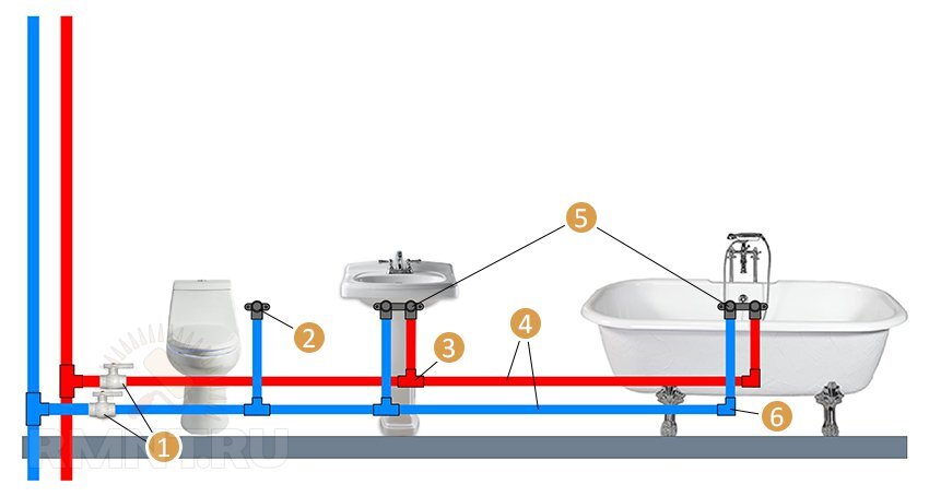Схема подключения сантехники в ванной комнате