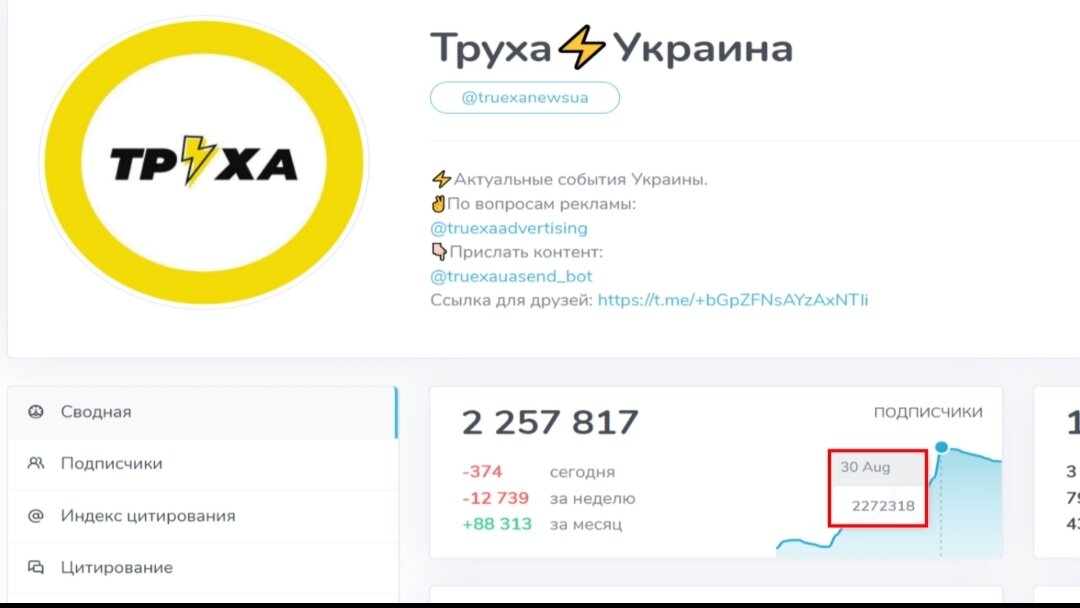 Telegram канал украины