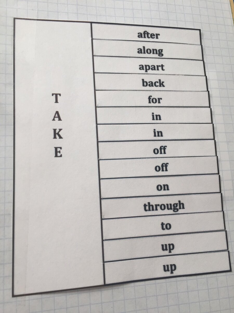 Вариант шаблона для запоминания фразовых глаголов по глаголу TAKE