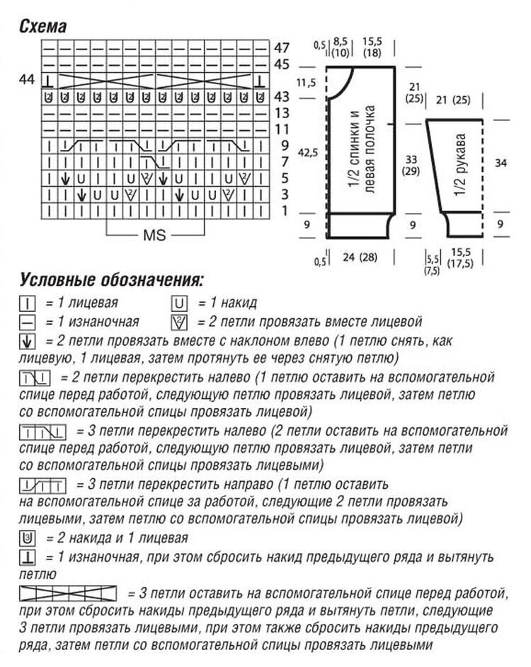 Схема кофта на пуговицах спицами бесплатно