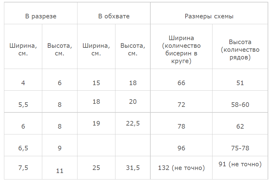 Добавьте описание