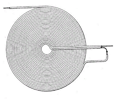 gastilovichstan