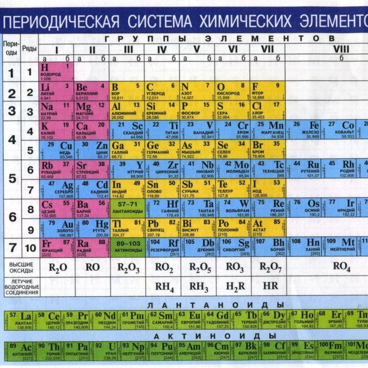 https://pin.it/twi7xhnjly7na2