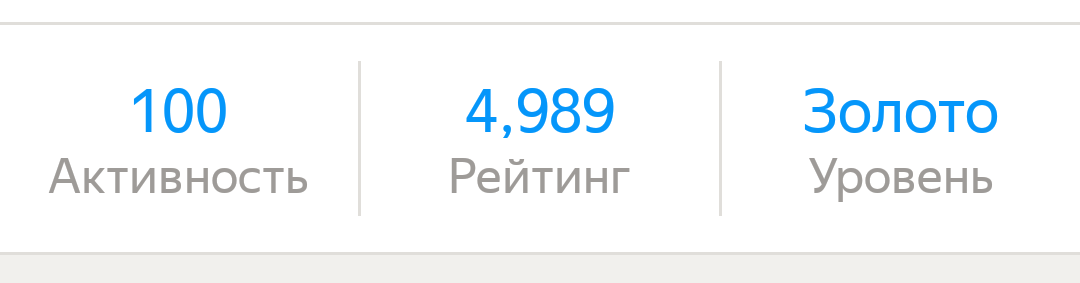 Скринил сегодня. В январе "Золото"!