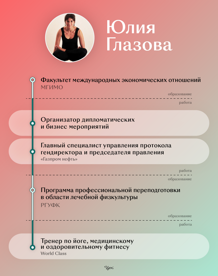 ©Миша надь / цех