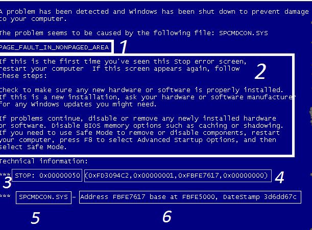  Системные ошибки Windows – это обобщенное название всех сообщений системы, которые сообщают о любых неполадках в работе ОС.-16
