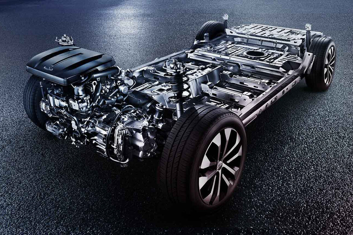 T1X - платформа, на которой построен Tiggo 8. Фото: Chery
