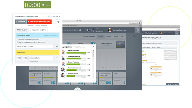 Корпоративный портал - платформа для удаленной работы