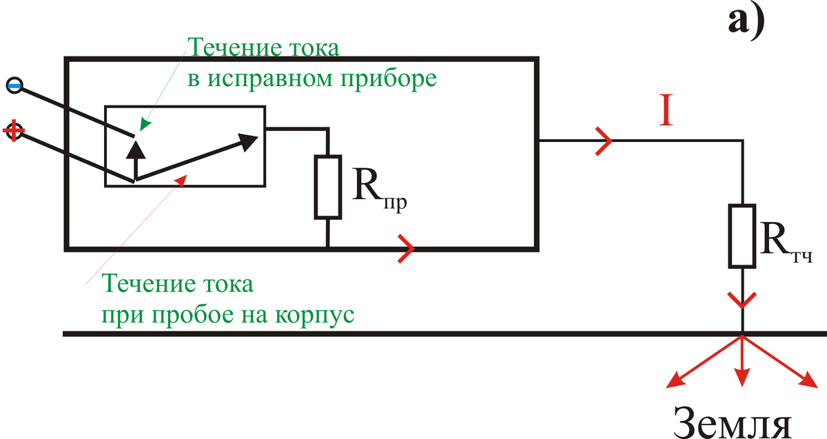 Автомат защиты от перенапряжения - Форум про радио