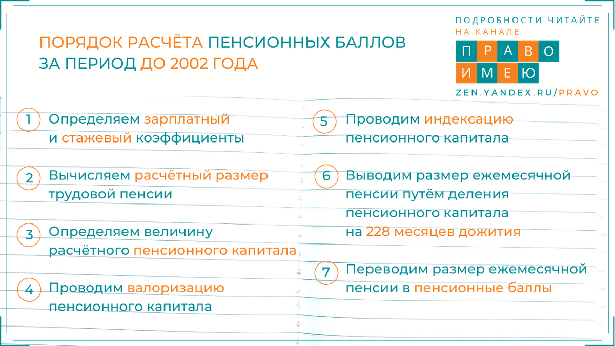 расчетная пенсия формула. расчетная пенсия формула. формула расчета пенсии по старости. пенсионные баллы до 2002. рассчитать размер пенсии.