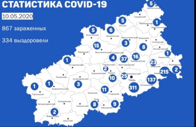 Пару дней заболеваемость в нашем городе была-0,неужели начало конца?А сегодня сразу +13новых заболевших.Рано я обрадовалась.