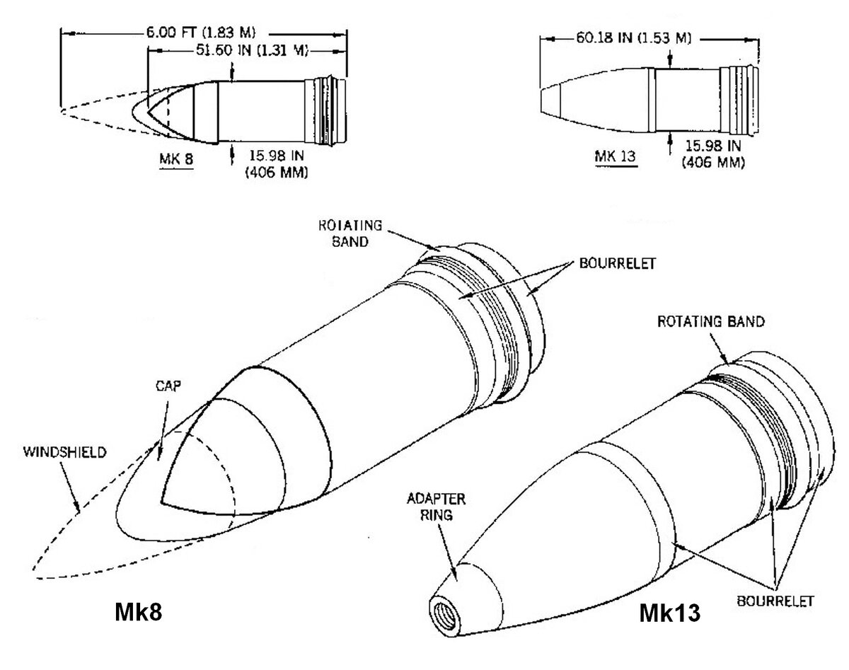 Схема боеприпаса. Схема снаряда. Джавелин снаряды схема. 127-Мм снаряд схема. Схема снаряда с газом.