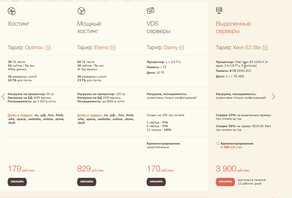 услуги хостинга