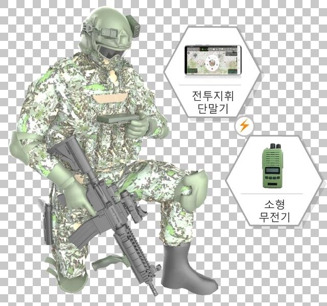 На  этом изображении, предоставленном южнокорейским агентством по закупкам  вооружений, показана новая система боевого управления, разработанная LIG  Nex1 Co. на базе Galaxy S20, смартфона Samsung Electronics Co.  (Агентство по закупкам вооружений)