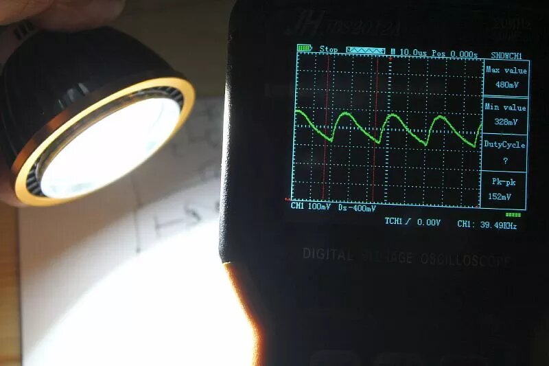 

Еще одним приемом производителей является занижение характеристик продукции. На упаковке светильника светодиодного может быть указано, что он рассчитан, например, на 6 Вт и способен обеспечивать световой поток в 600 люмен. Изделие хоть и будет на самом деле выходить на указанные показатели, однако реальная потребляемая мощность у него окажется выше даже на 100%, о чем потребитель вероятно никогда и не узнает. Вероятной причиной этого зачастую бывает некачественные комплектующие изделия и неправильный коэффициент трансформации. В результате лампы уже не могут считаться экономными, при этом их существенным недостатком стает преждевременный вход из строя.

Приведенные варианты не могут в полной мере передать весь масштаб неприятностей, которые могут возникнуть при приобретении низкосортной продукции. Среди многообразия предложений легко найти даже трековые прожекторы с пульсацией, которая практически незаметна глазу, однако она негативно отражается на здоровье человека. Кроме этого имеются и варианты ламп с неправильным индексом цветовой передачи, которые категорически не рекомендуется использовать в быту, поскольку они будут существенно изменять окружающую цветовую гамму и делать это не в лучшую сторону.