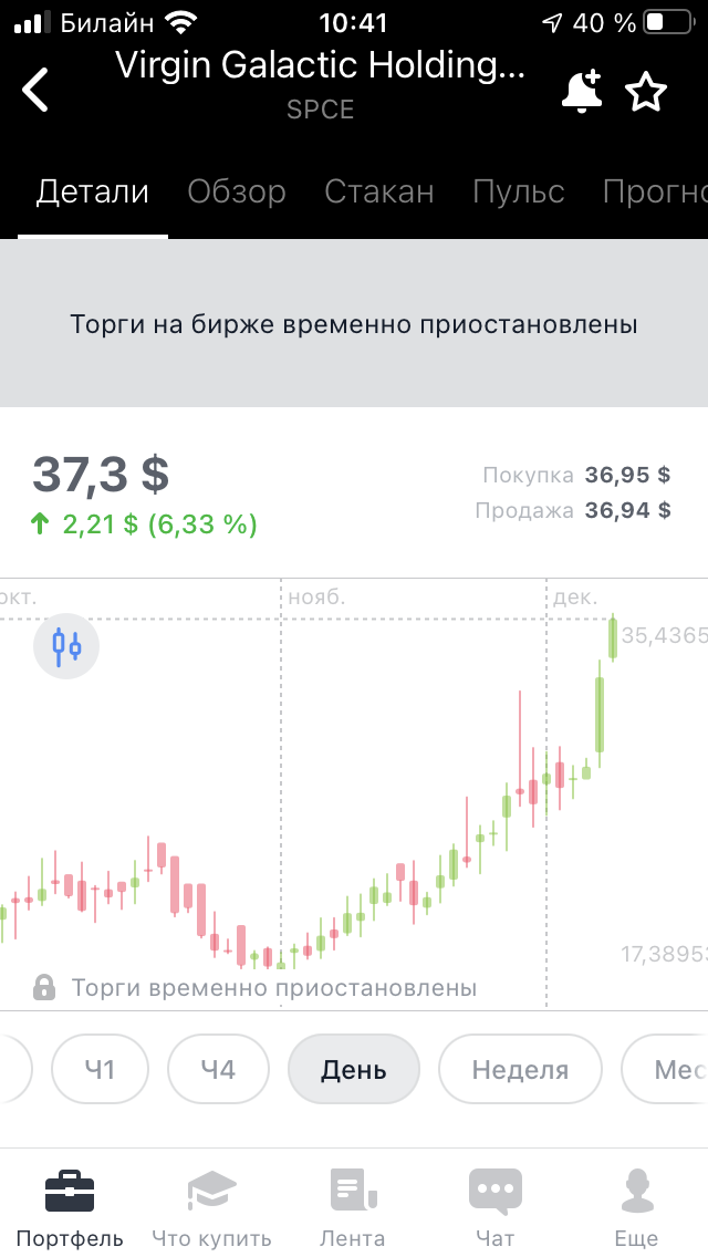 Полеты еще не начались, а акции уже летят в стратосферу.