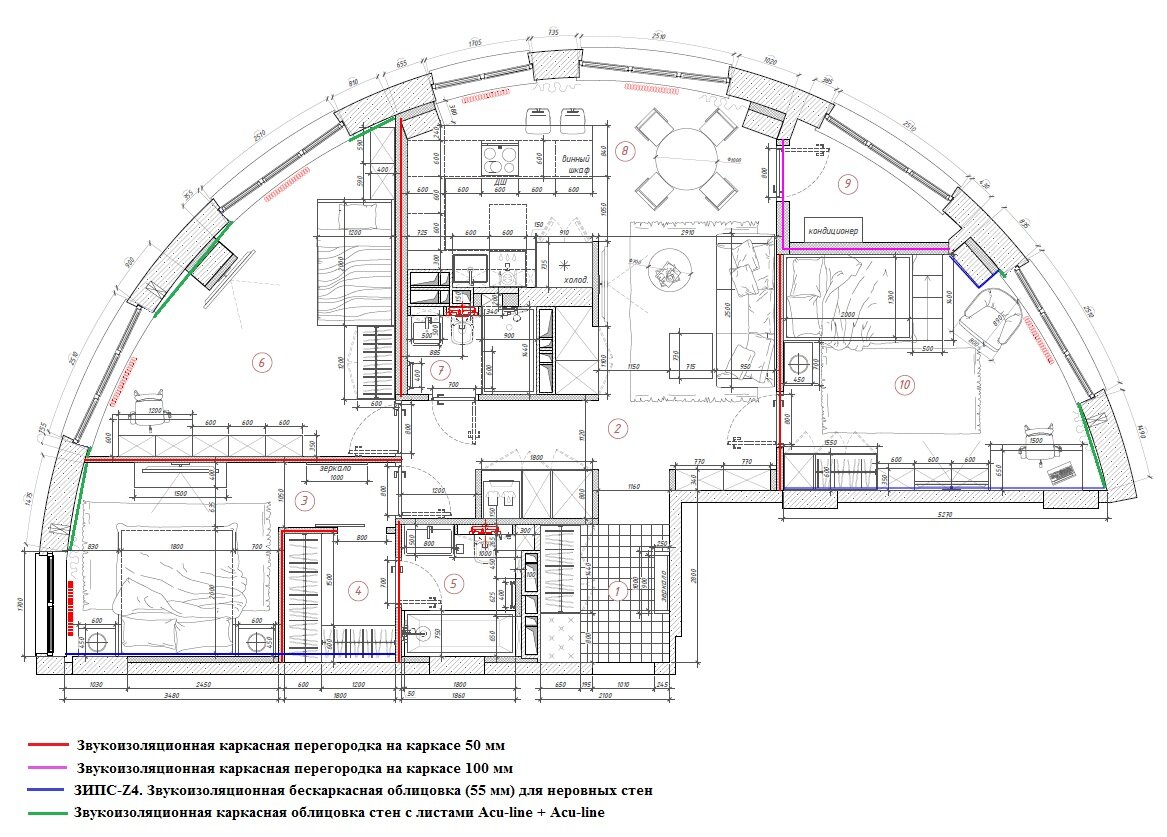 Комплекс решений по звукоизоляции от Acoustic Group.