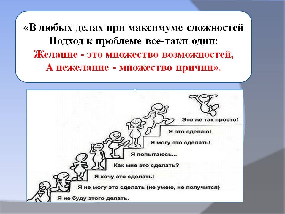 рисунок с Яндекс.картинки