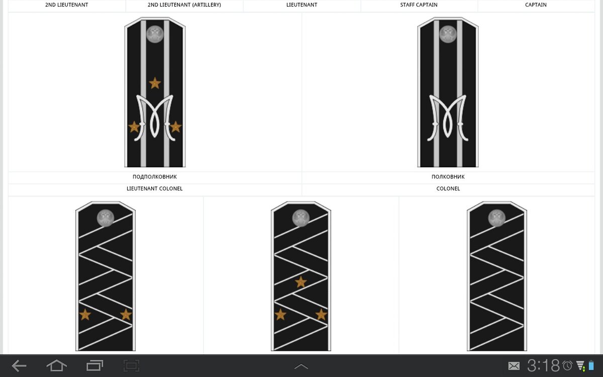 погоны марковцев: подполковник, полковник, генерал-майор, генерал-лейтенант, генерал