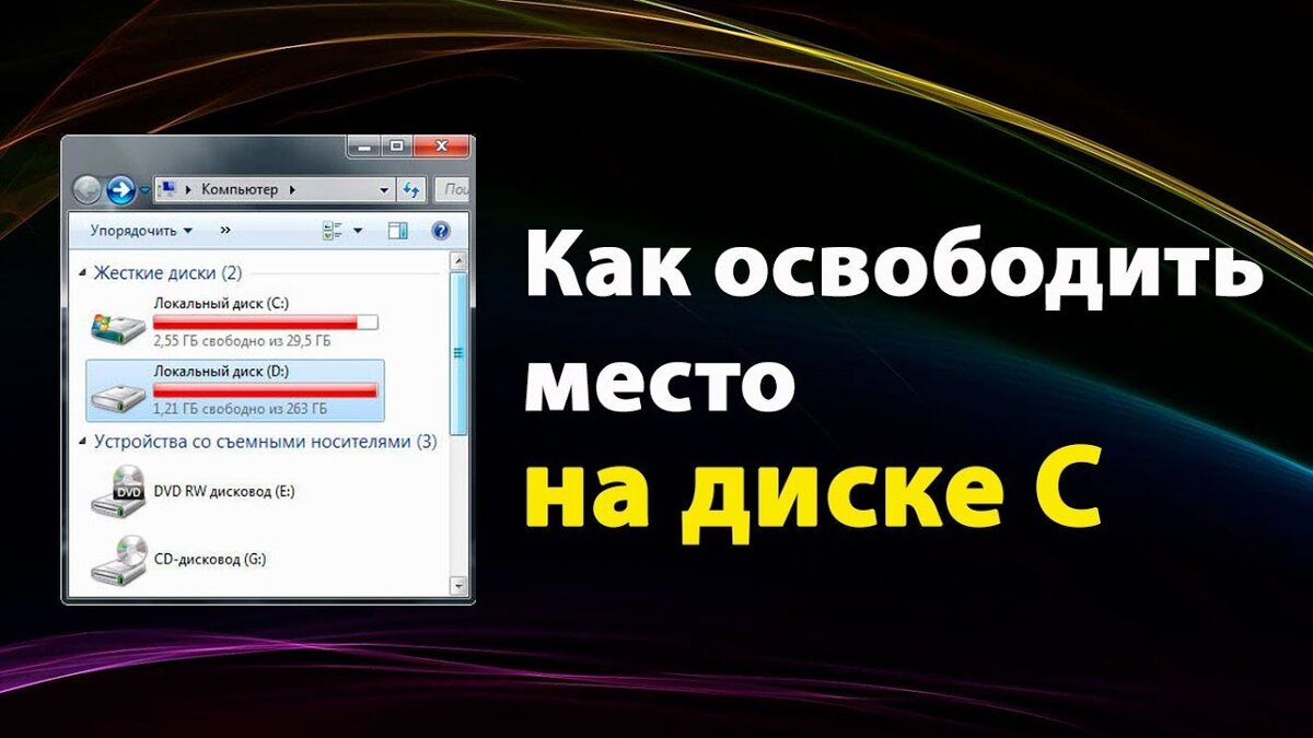 Не хватает памяти на диске C. Как освободить место на жестком диске? Чистка  памяти диска. Как почистить Локальный диск С? | Твой компьютер | Дзен