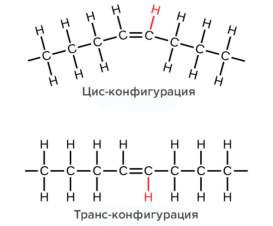 Просто! И вот такая ерунда приводит к ТАКИМ последствиям! Рисунок из интернета: https://s0.slide-share.ru