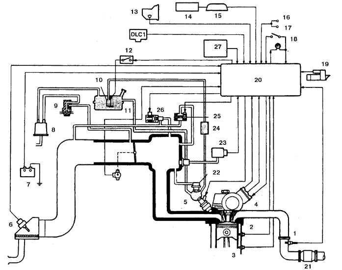 EFI - электронная система впрыска топлива (Electronic Fuel Injection)