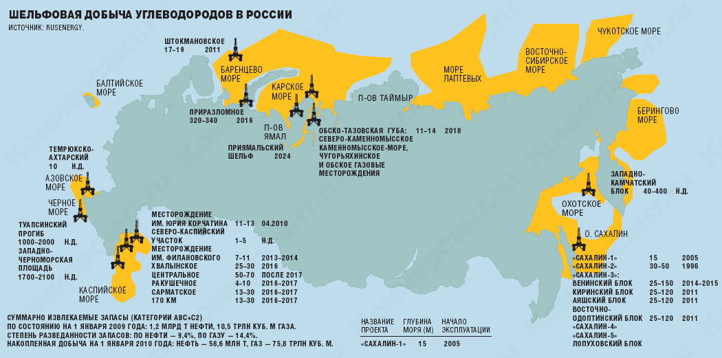 Карта добычи газа и нефти