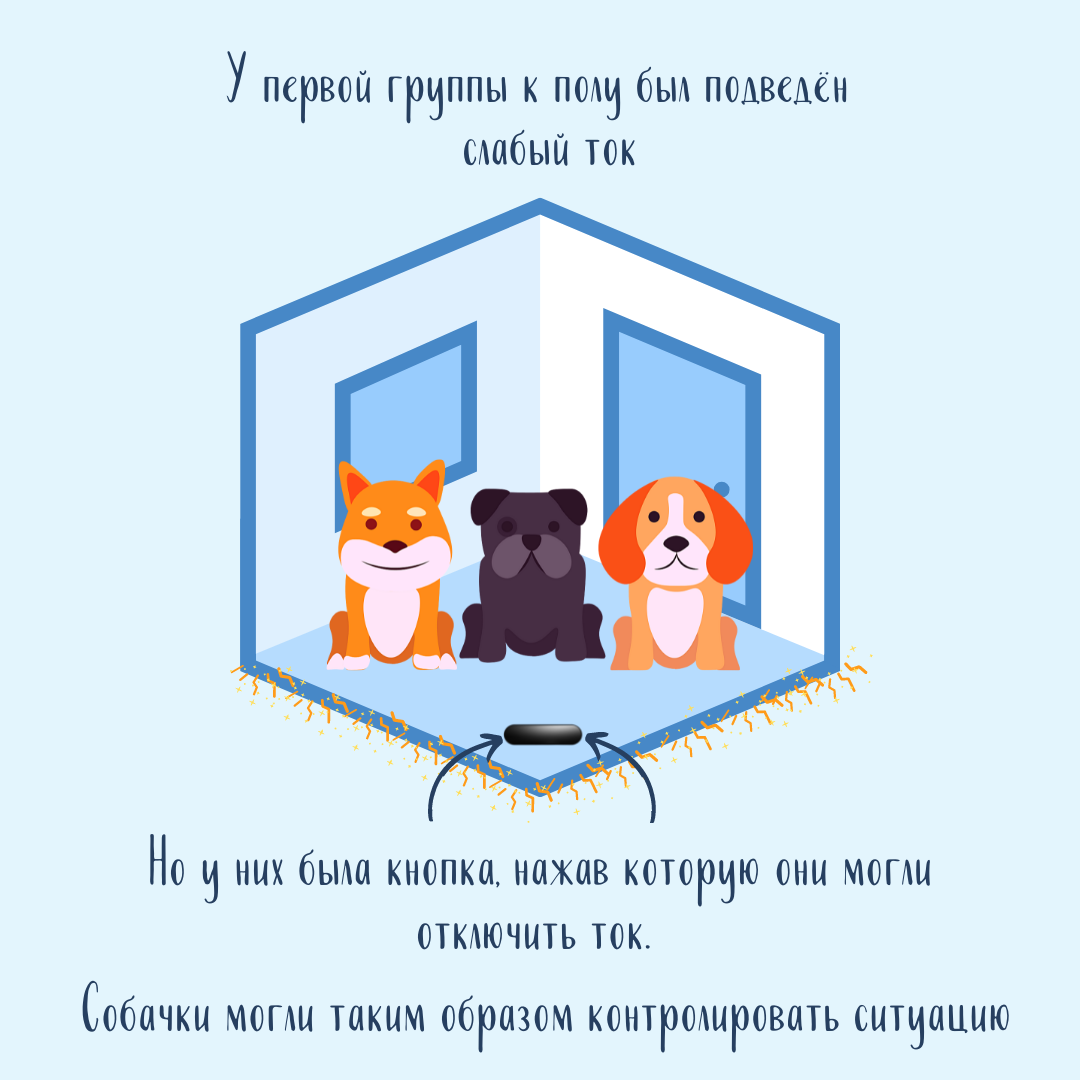 -2-2