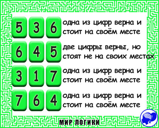 Отгадать код. Угадай код замка. Логическая задача Угадай код замка. Как угадать пароль из 4 цифр на телефоне.