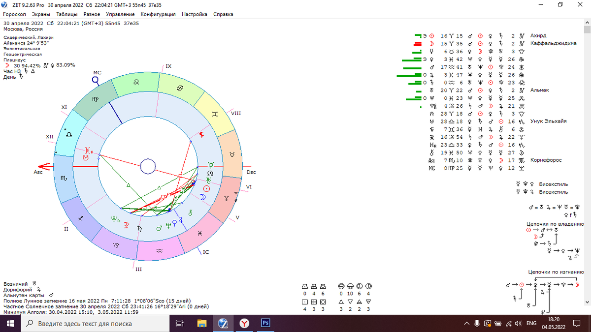 Карта солнечного затмения 30 апреля 2022 года