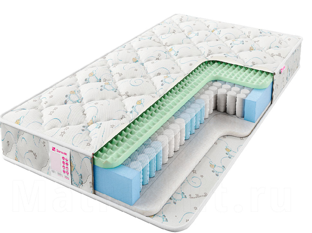 Фотография взята из источника yandex.ru