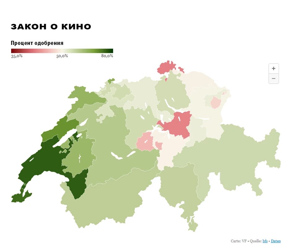 За «Закон о кино» проголосовало 58,4% голосовавших.