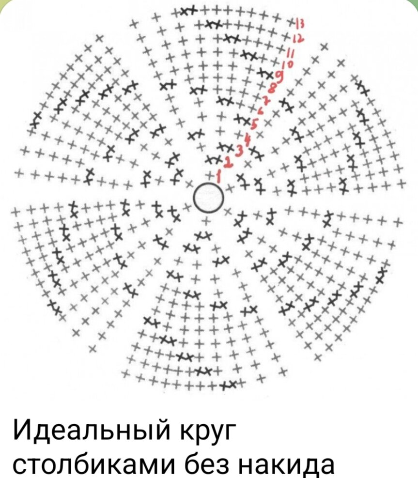 Схема сохранена в ТГ-канале(ссылка в шапке профиля)