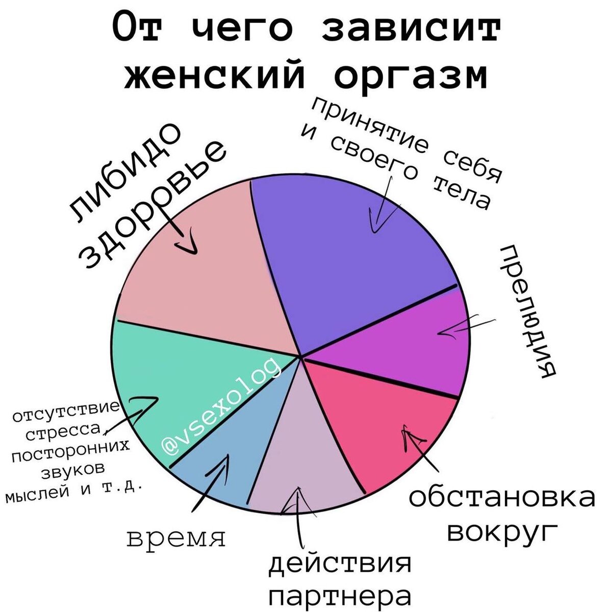 Реальность