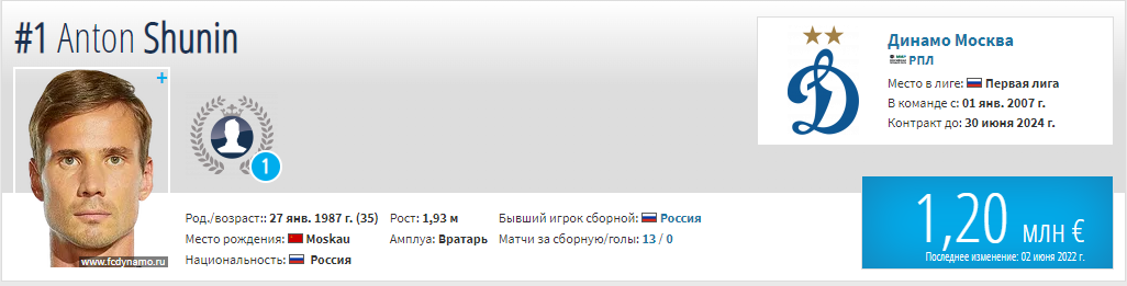 «Спартак» не тянет, раздача евро «Зенитом», новая структура ЦСКА: главные новости и слухи РПЛ