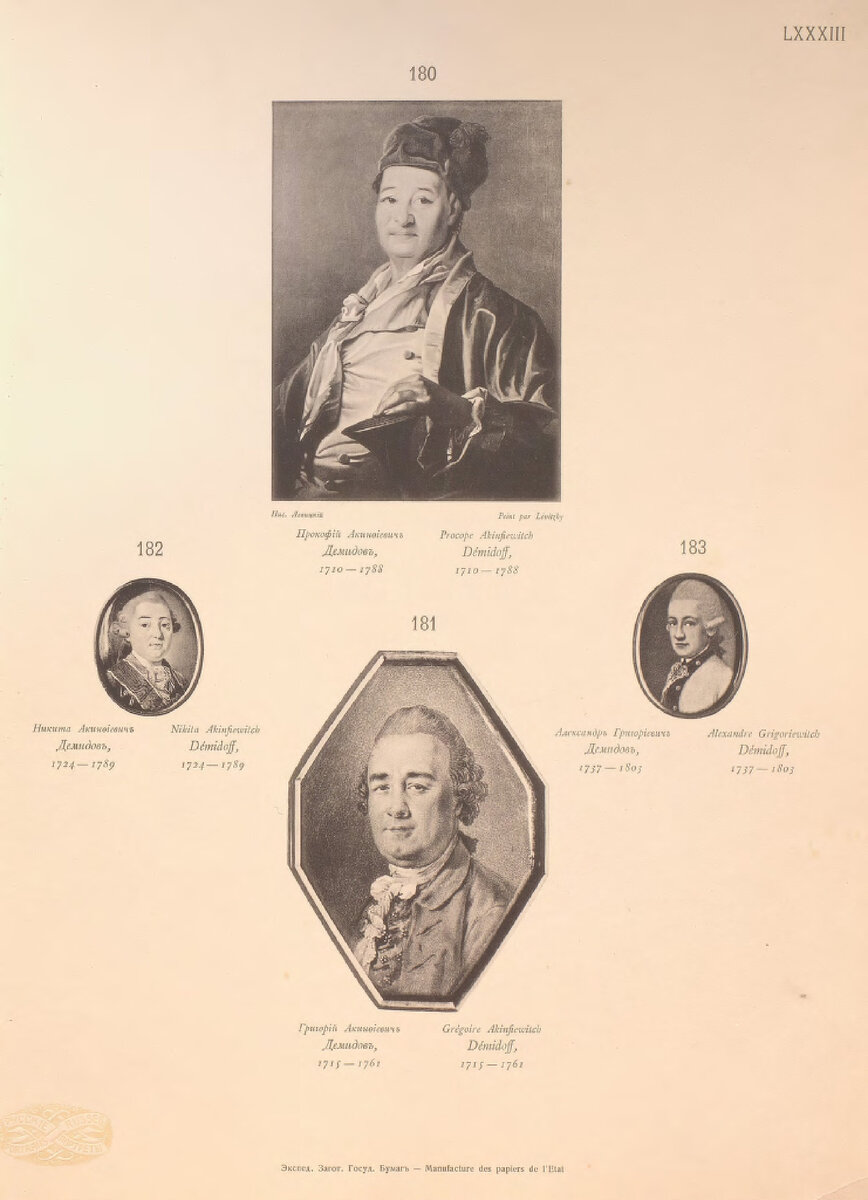 Портреты Демидовых. Прокофий Акинфиевич Демидов (1710-1788). Репродукция с портрета художника. Григорий Акинфиевич Демидов (1715-1761). Никита Акинфиевич Демидов (1724-1789). Александр Григорьевич Демидов (1737-1803). Репродукции с портретов неизвестных художников. (Русские портреты XVIII и XIX столетий / Изд. вел. кн. Николая Михайловича. Т. 5. 1909.).