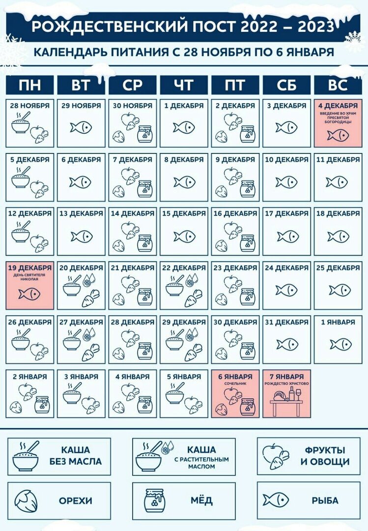 Календарь питания на 2024 год