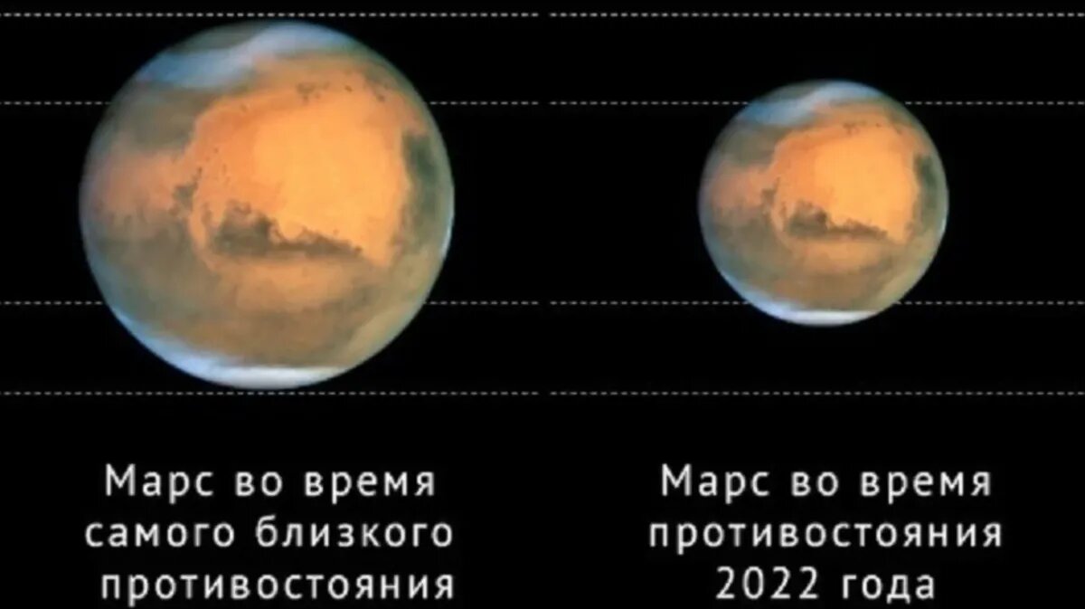 Фото: Фото со страницы группы Вконтакте AstroAlert | Наблюдательная астрономия