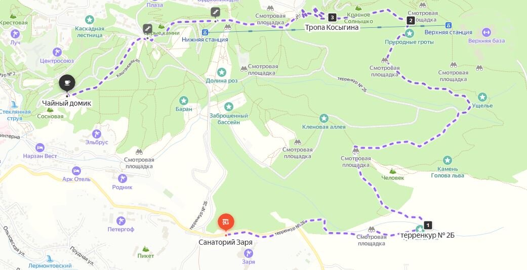 Маршрут 2. Санаторий «Заря» - Туевая аллея – Природные гроты - Чайный домик 
