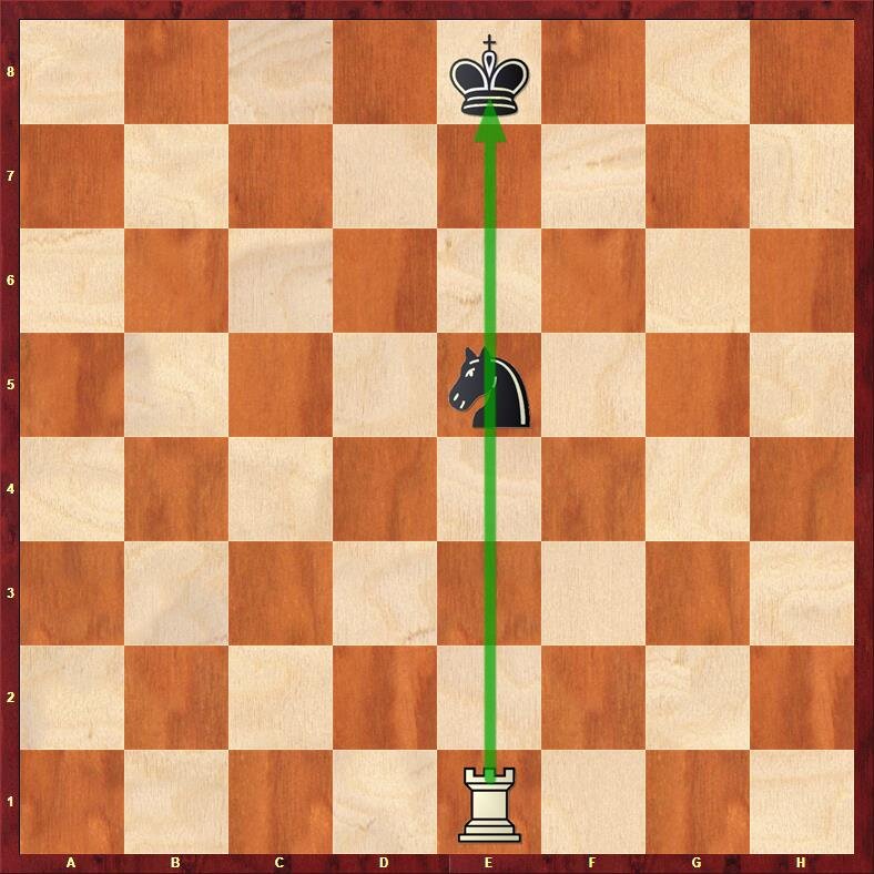 Диаграмма 1. Схема связки