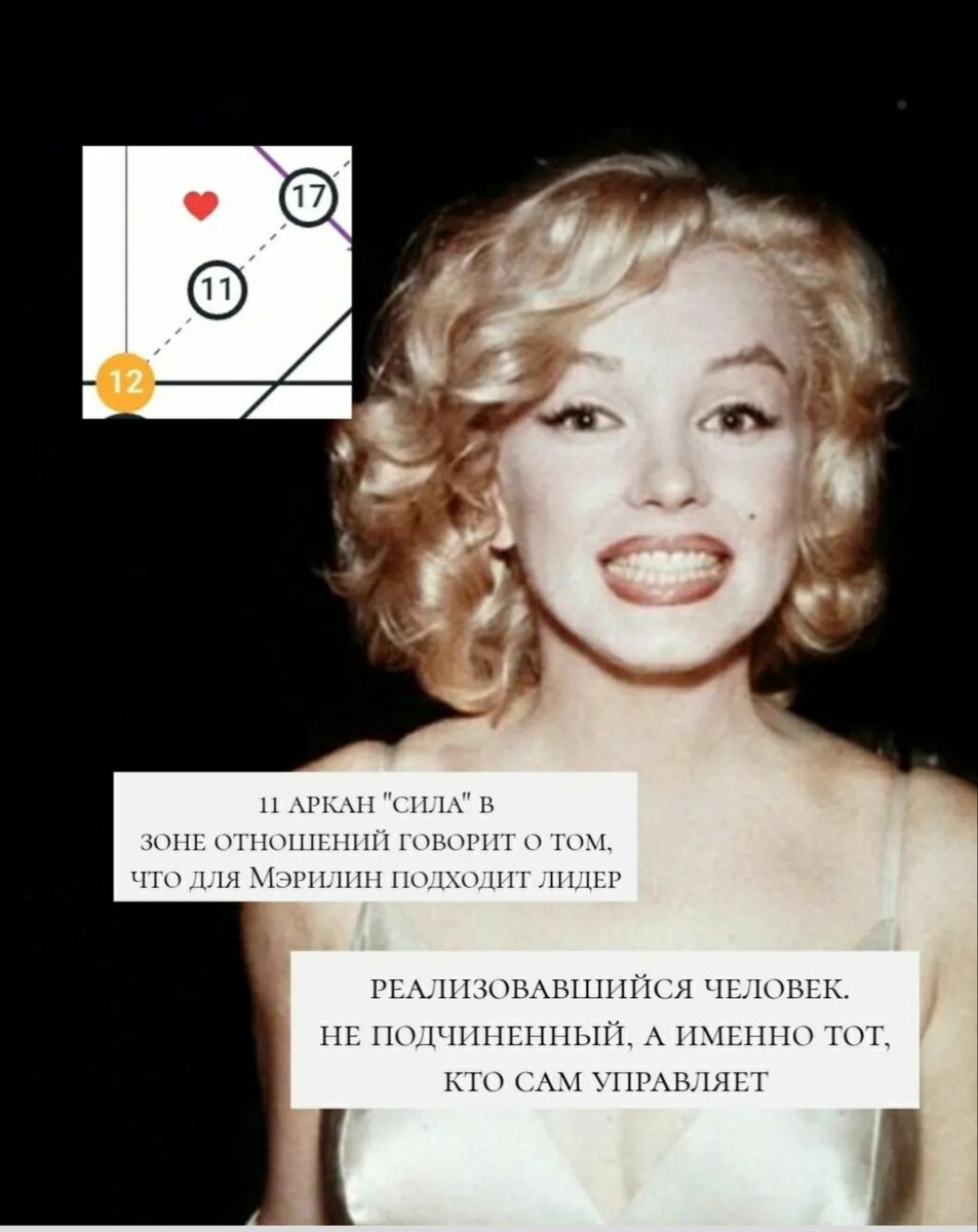 Любовная зона